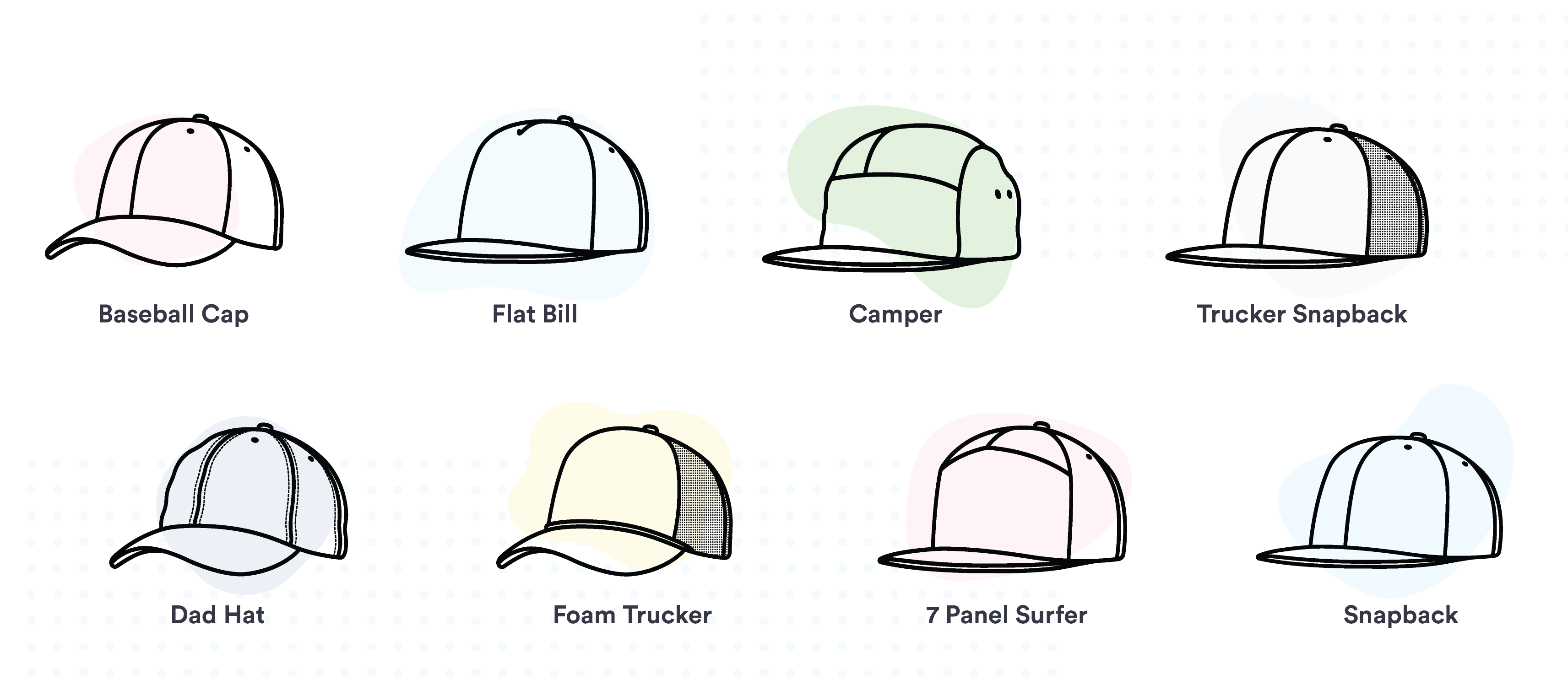 Design Your Own Hats / Blog 