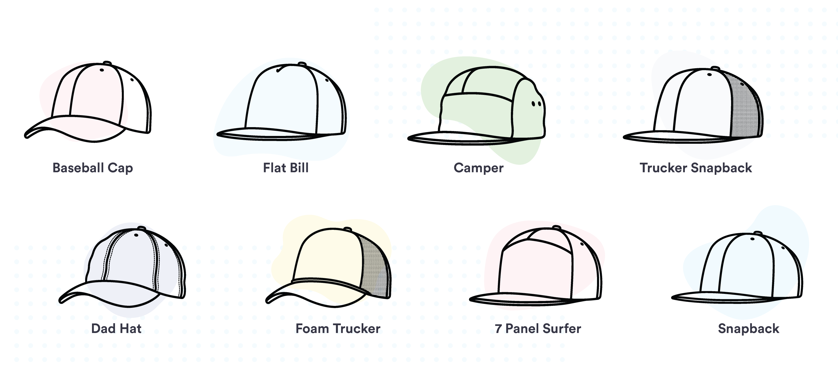 Design Your Own Hats: Create, Customize & Decorate I Threadbird