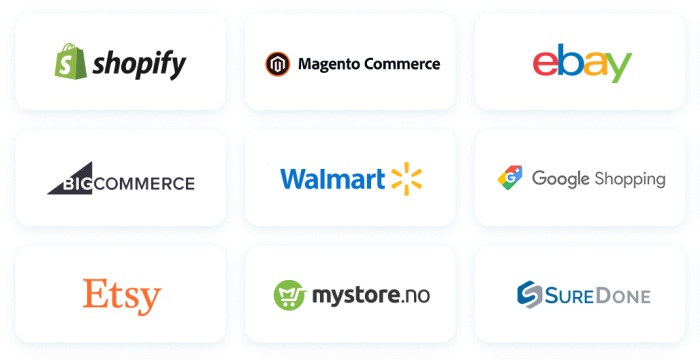 Fulfillment Integrations