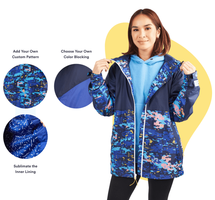 What is Customized-Printing-Fisherman-Raincoat-OEM-Waterproof-Jacket