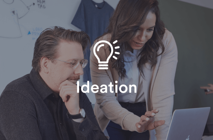 Services - Ideation