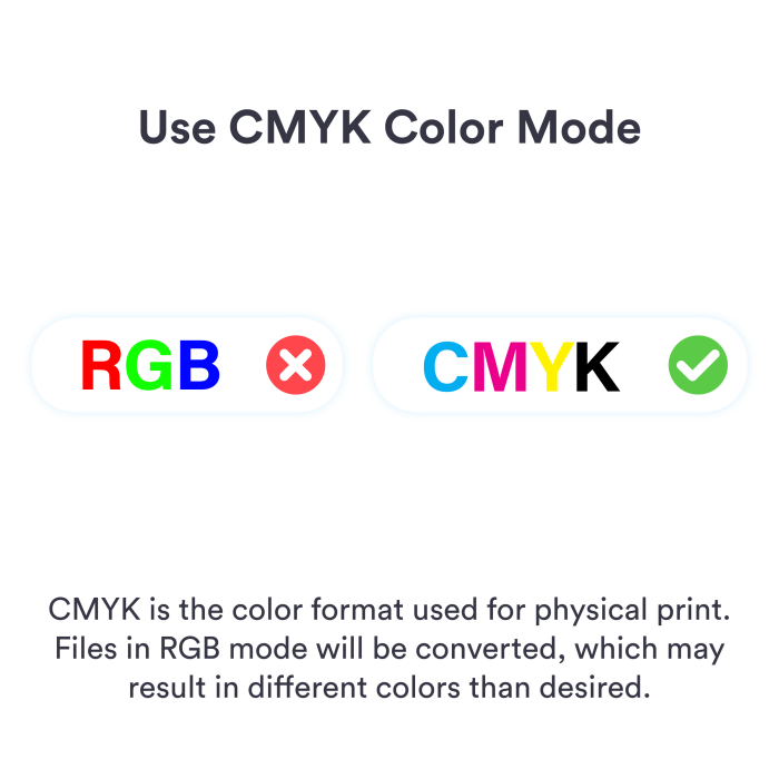 DTF: CMYK